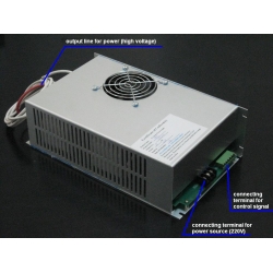 熱刺二氧化碳激光電源
